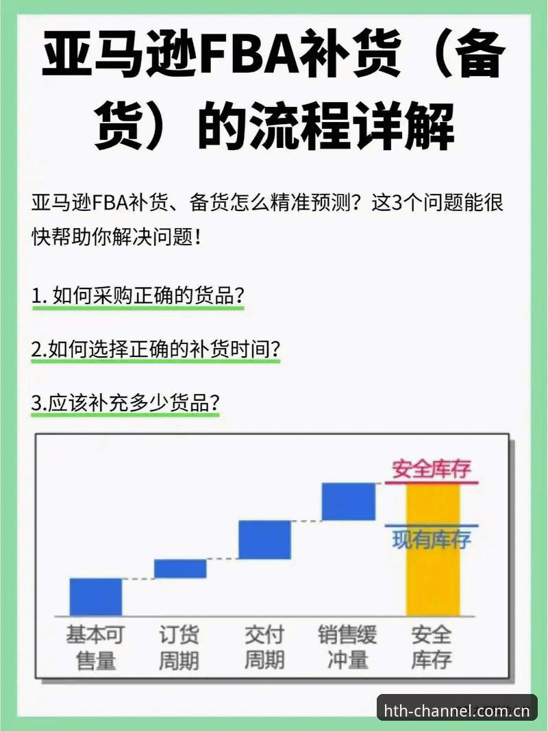 华体会hth快速注册 华体会hth快速注册全流程详解:2025官方安全通道操作指南