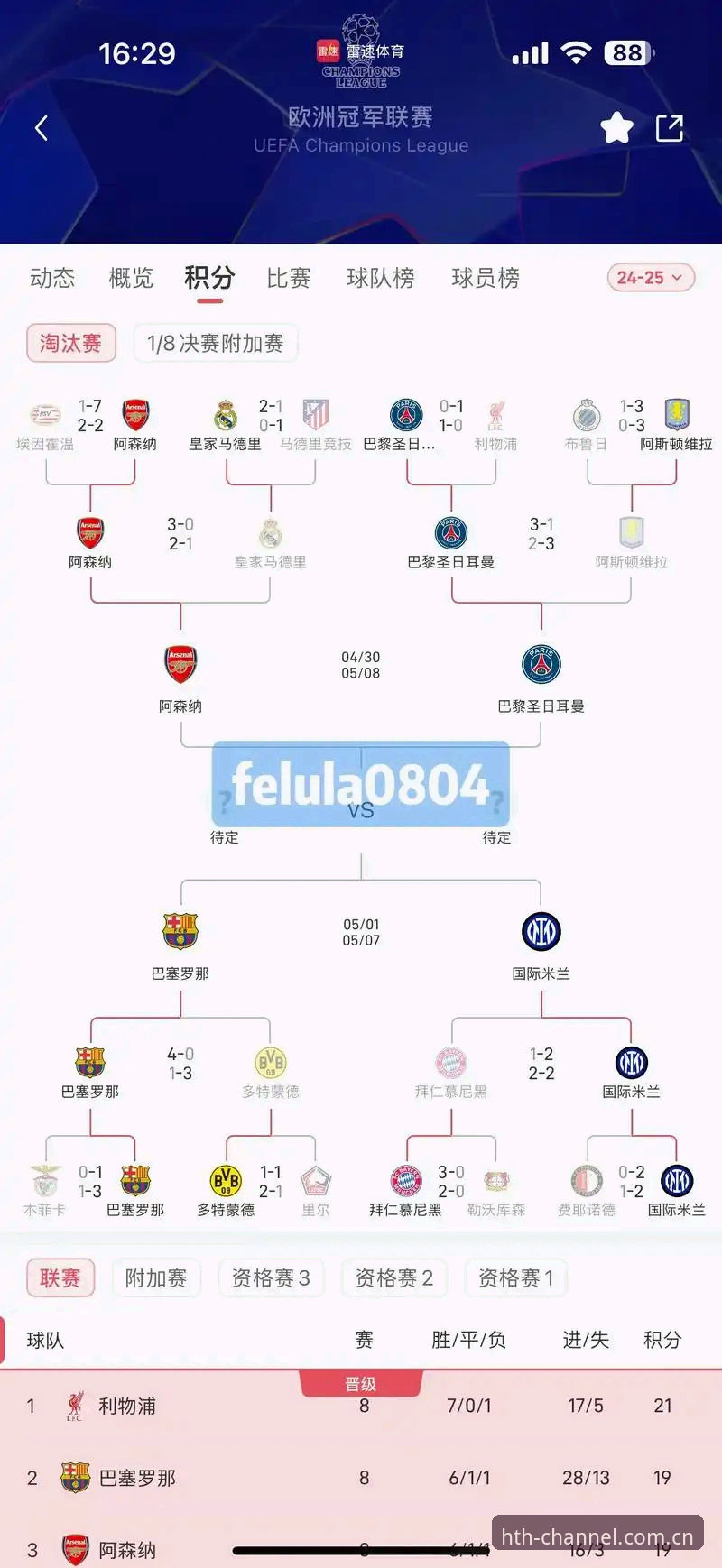 华体会hth登陆入口常见问题 梅里诺复出倒计时:从伤病到欧冠决赛的3个关键阶段